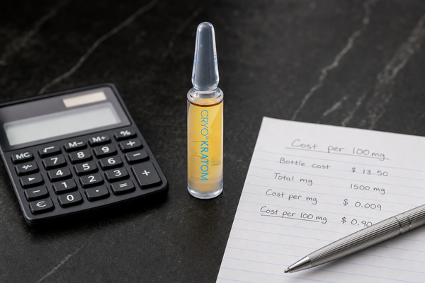Kratom Shot Cost per Mg: A Simple Worksheet