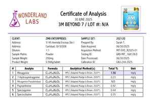 Lab Report Image