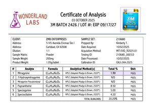 <h1>3M Tablets</h1><p>Wonderland Labs USA <br/> 10.03.2025</p>