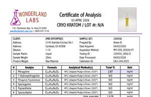 <p><strong>Gold Kratom Shot</strong></p><p>Wonderland Labs USA <br/> 04.03.2026</p>
