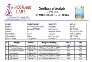 Lab Report Image